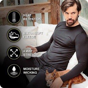 Thermajohn Men's Long Johns Set Thermal Underwear image