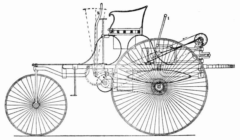 Line drawing from the 1886 patent showing the three-wheeled Benz Motorwagen in side view, with two large spoked rear wheels, a small front wheel, bench seat, tiller and rear engine