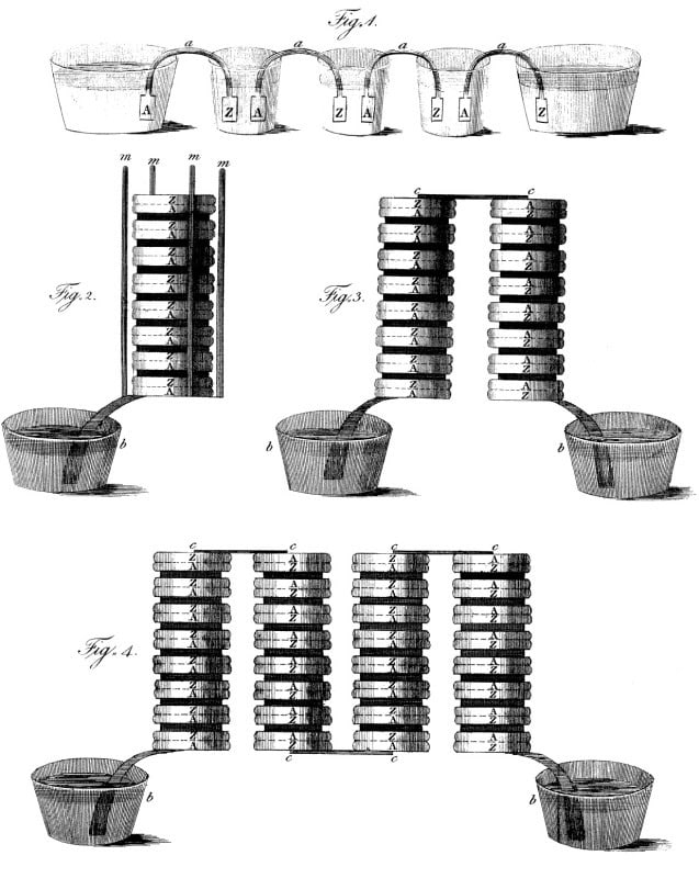 Engraved plate from Volta's 1800 publication showing a row of linked cups of liquid and three arrangements of tall stacks of alternating metal discs wired into bowls