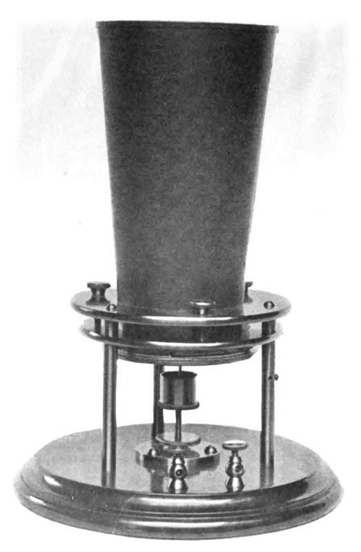 Bell's 1876 liquid telephone transmitter, a cone mounted on a stand above a cup