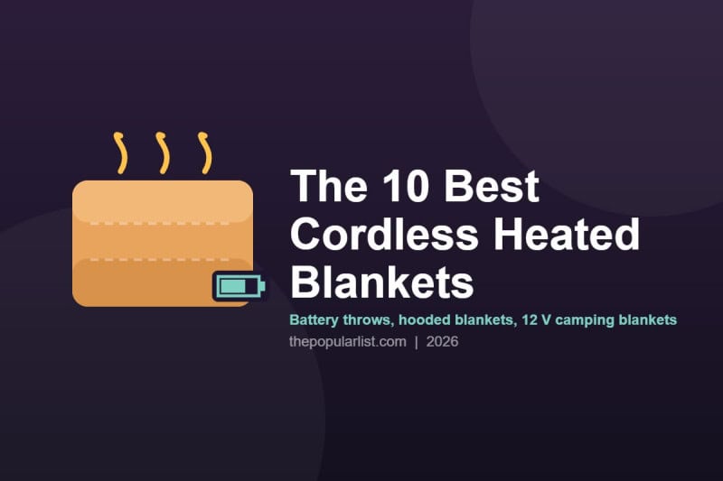 Title card reading The 10 Best Cordless Heated Blankets, with a folded orange blanket, heat lines and a battery icon on a dark purple background