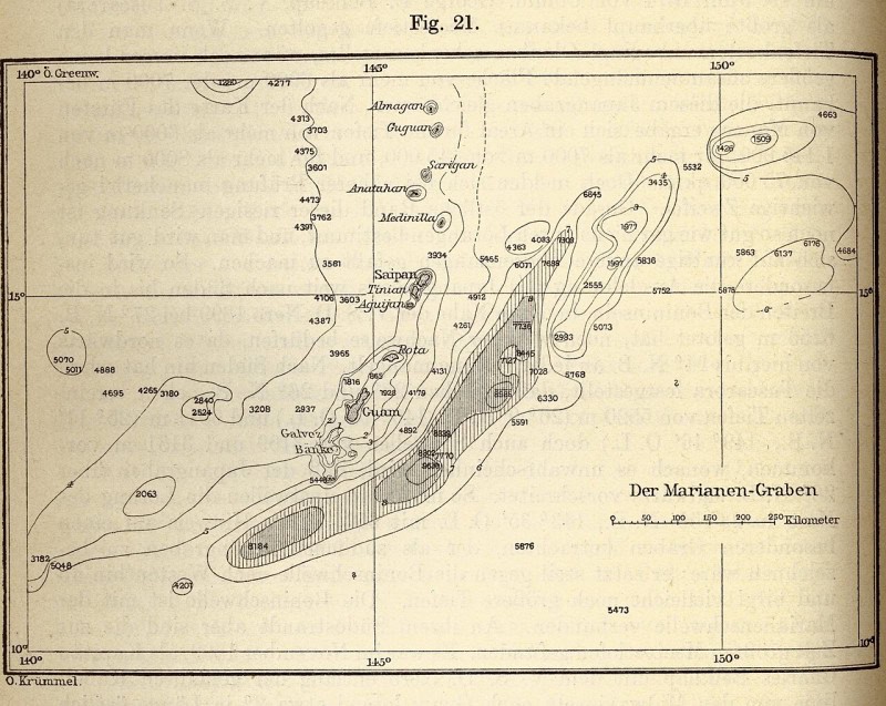 Printed 1907 bathymetric map by Otto Krummel showing the Mariana Trench, labelled Der Marianen-Graben, with depth soundings