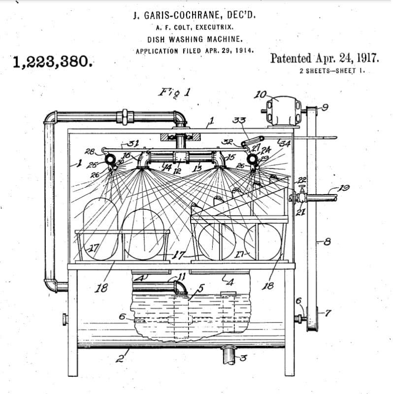 Patent drawing of Josephine Cochrane's dish washing machine, the 1914 model patented in 1917, showing the wire racks and water jets