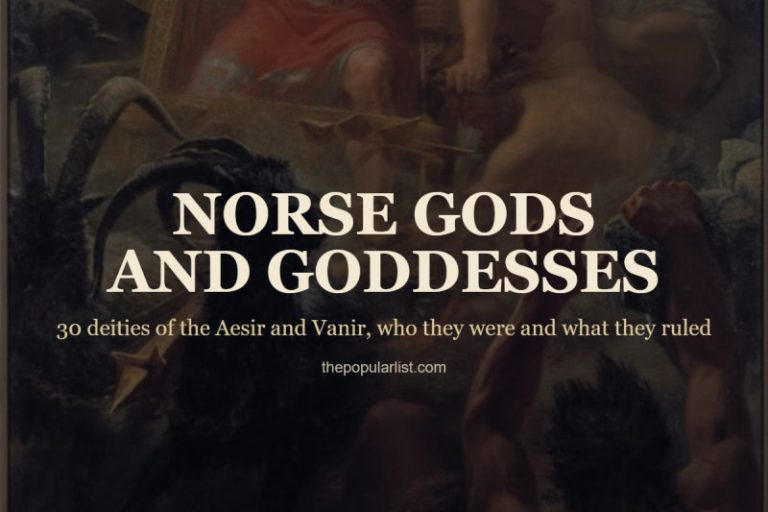 Title card reading Norse Gods and Goddesses, 30 deities of the Aesir and Vanir, over a darkened detail of Winge's painting of Thor
