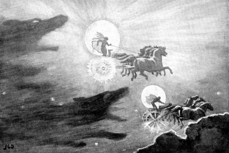 Two wolves pursuing the chariots of the sun and moon across the sky, John Charles Dollman's 1909 painting The Wolves Pursuing Sol and Mani